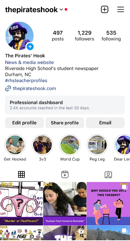 Instagram Main Page